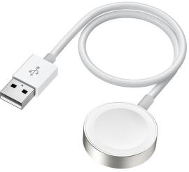 USB-kablar
