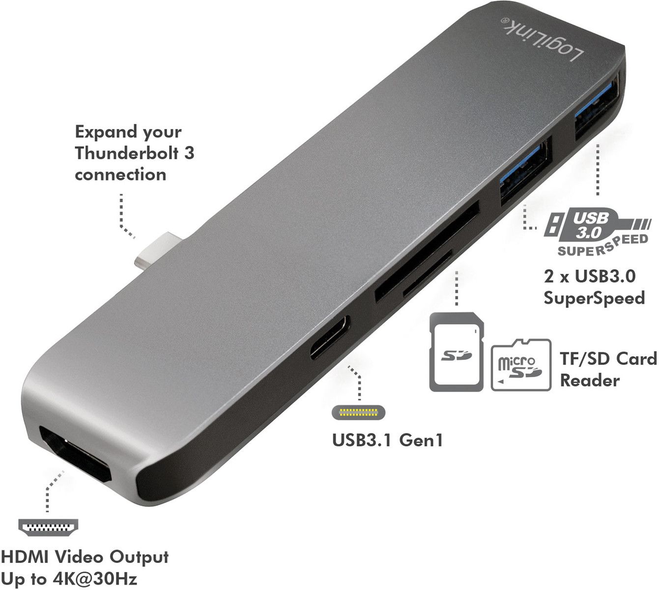 LogiLink USB C Multi Funktion Hub