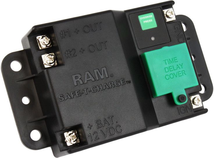 RAM Mount RAM-234-VCP1 |  | AlltMobil