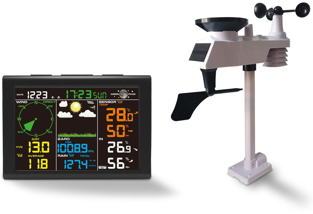 Telldus Smart Weather Station